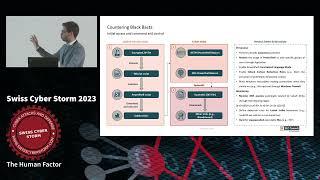 Sponsor SEC Consult: Resilience Rising: Countering the Threat Actors Behind Black Basta Ransomware