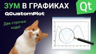 Как зуммировать график в Qt?