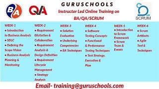 GURUSCHOOLS IT Training - PM, BA, QA, Scrum