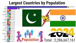 India vs Pakistan Population | Largest Countries by Population | ZAHID IQBAL LLC