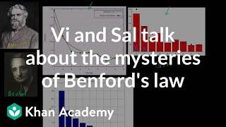 Vi and Sal talk about the mysteries of Benford's law | Logarithms | Algebra II | Khan Academy