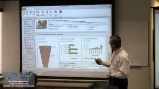 Microsoft Dynamics CRM 2011 Overview Demo