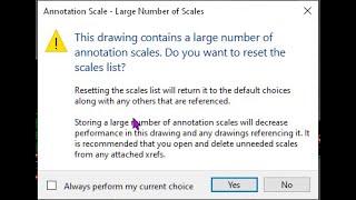 Drawing Contains a Large Amount of Scales