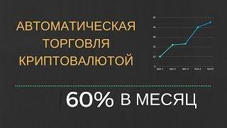 60% в месяц - БОТ для автоматической торговли криптовалютой, автоматический трейдинг 3commas