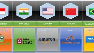 Comparison   E Commerce by Different Countries