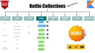 Collections | fold | reduce | aggregate functions : : Kotlin Fundamentals Tutorial - Part 44