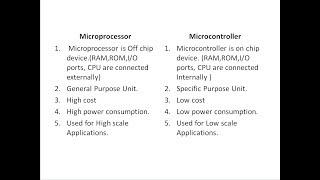 Microprocessor and Microcontroller  difference