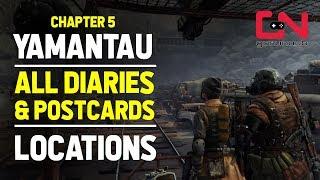 Metro Exodus - Chapter 5 Yamantau - All Diaries and Postcards Locations