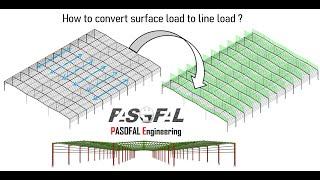 How to convert surface load (pressure) to line load (CYEP 3D)?