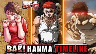 THE STORY OF BAKI HANMA (Complete Timeline 1/2)