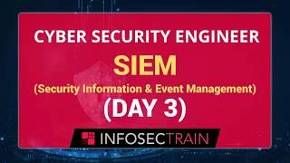 SIEM (Security Information & Event Management) | SIEM Methodologies | Splunk In-Depth | InfosecTrain