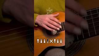 How to play Hotel California (flamenco version)