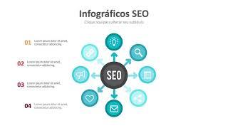 Slides Prontos Powerpoint SEO