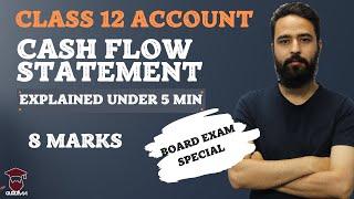 Cash Flow Statement under 5 Minutes || Class 12 Account || Model Question Solution