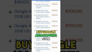 To Run Google Ads Forex Ads...#googleads #googleadstutorial #googleadsoptimisation