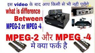 Difference between MPEG2 OR mpeg4  मे क्या फर्क है  (Hindi ) easy understanding