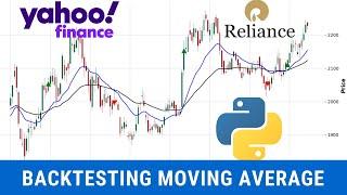Backtesting Moving Average Crossover Trading Strategy using Python in Nifty Stocks..!!