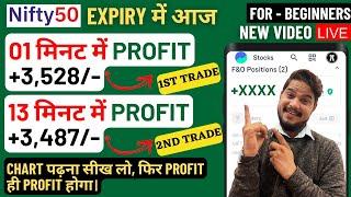 Live Profit in Option Trading in Groww App, Nifty50, Profit Booking in Option Trading Business Field