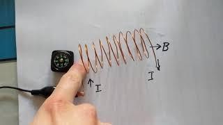 The Solenoid Right Hand Rule