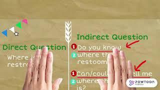 Direct & Indirect Questions