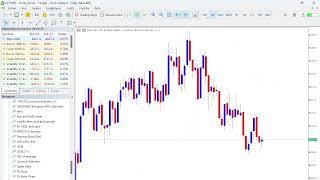 La Strategie Tk boss sur Step Index - Deriv