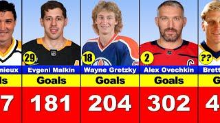 NHL Players with the Most Power-Play Goals in Career