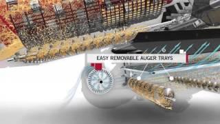 Case IH Axial-Flow 140 X-Flow Animation