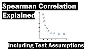 Spearman Correlation Explained (Inc. Test Assumptions)