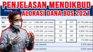 Kebijakan Alokasi Dana BOS Tahun 2021 - BOS Reguler Afirmasi Kinerja 2021