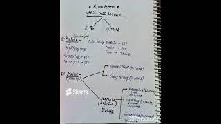 UPPSC GIC Lecturer Exam Pattern #uppsc #lecturer