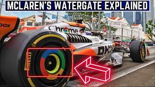 McLaren ACCUSED of INJECTING Water into MCL38 Tyres - Watergate Explained | F1 2024