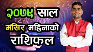 २०७९ साल मंसिर महिनाको राशिफल | Monthly Horoscope 2079, Mangshir