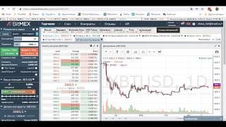 Регистрация на криптовалютной бирже BitMEX + настройка Безопасности