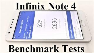 Infinix Note 4 X572 - Benchmark Tests and Score Comparison