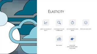 AZ-900 Exam Preparation: Understanding Elasticity