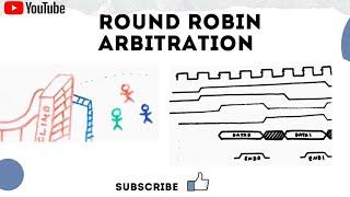 What is Round Robin Arbitration ? Explained