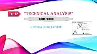 Spike & Ledge Pattern