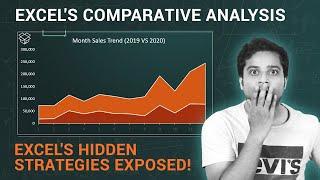 Comparative Analysis In Excel