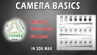 Camera Basics  , Use of Aperture , Shutter Speed & Film Speed  in 3ds Max