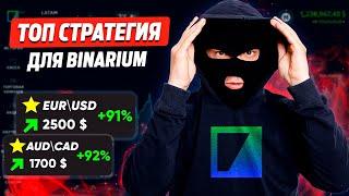 ТОП СТРАТЕГИЯ ДЛЯ БРОКЕРА BINARIUM. НАЧНИ УЖЕ НАКОНЕЦ ЗАРАБАТЫВАТЬ ДЕНЬГИ НА БИНАРНЫХ ОПЦИОНАХ!