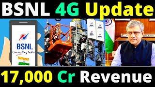 BSNL Financial Report 2021 | BSNL 17000 Crore Revenue in 2021 | BSNL 4G Launch Big Update 2022