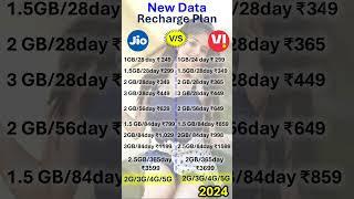 Jio vs Vi Recharge Plan 2024