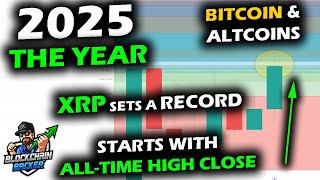 Yearly Record Closes for XRP Price Chart and Bitcoin with Altcoin Market Outlook Bright for 2025