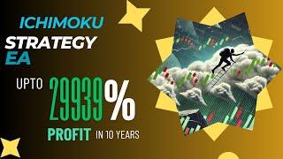 Ichimoku Cloud Strategy EA: Advanced Trading Strategies with Features for MT4 & MT5