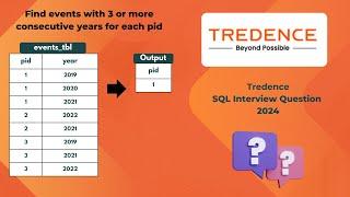 Tredence SQL Interview Question - Find events with 3 or more consecutive years for each pid