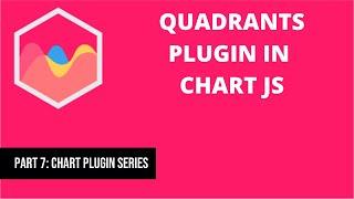 Quadrants Plugin in Chart JS 3 | Chart JS Plugin Series