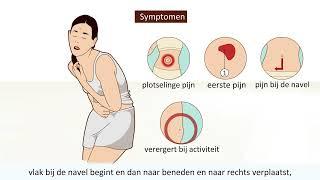 Blindedarmontsteking -- Symptomen en operatie