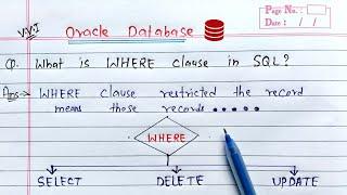 where clause in sql | oracle database