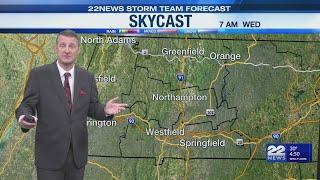 Wednesday's Weather Forecast