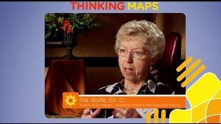 How Thinking Maps work